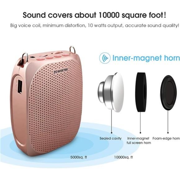 Voice Amplifier Microphone Headset,Portable Voice Amplifier,Amplification 12 hrs - Picture 2 of 7